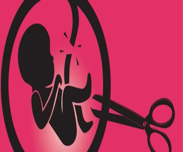 Medical Termination of Pregnancy (MTP)